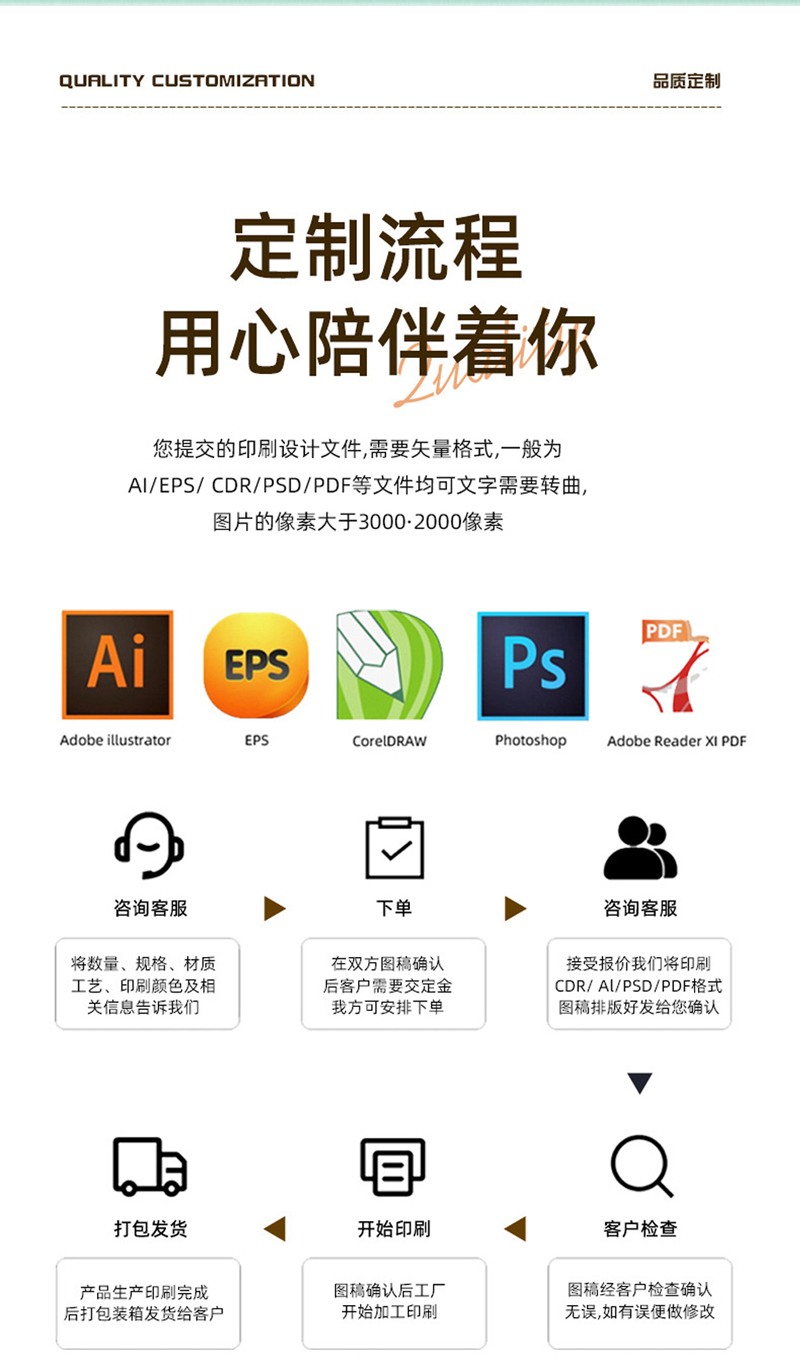 宝贝详情页_07.jpg